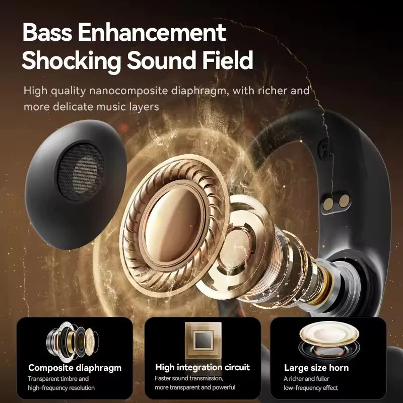 Écouteurs Bluetooth sans fil de la marque Seufre S10Pro . à affichage numérique pour le sport